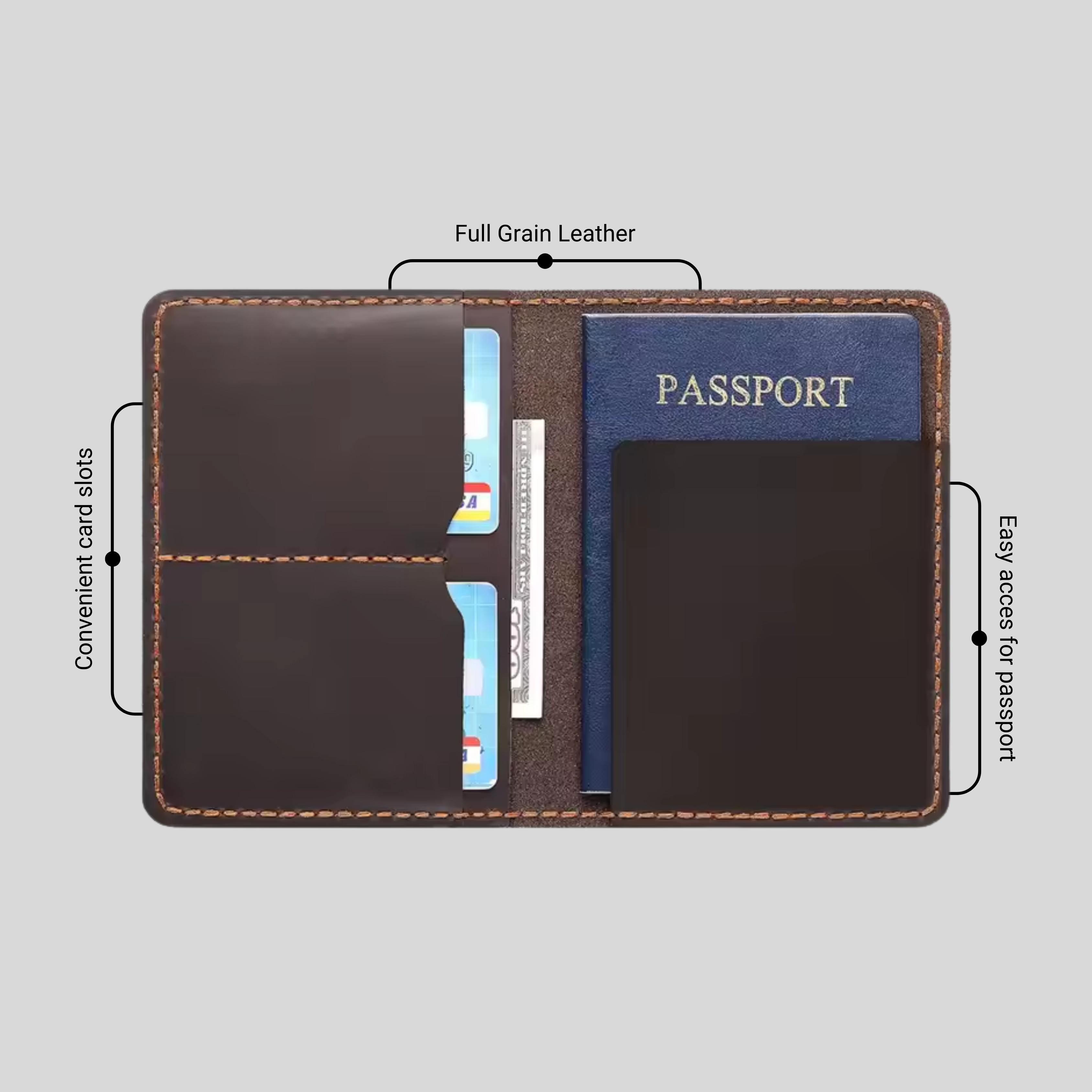 PORTEFEUILLE DE PASSEPORT LOXXA